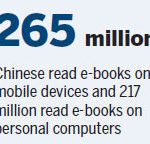 China e-readers